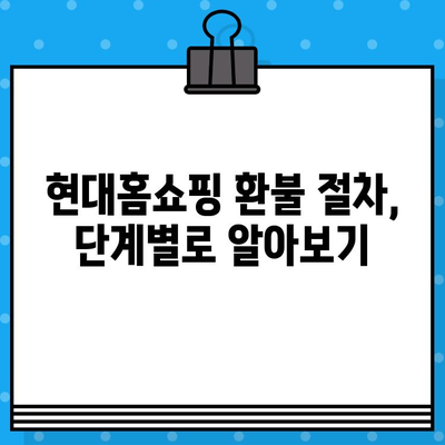 현대홈쇼핑 환불 계좌 정보| 빠르고 정확한 환불 받는 방법 | 현대홈쇼핑, 환불, 은행 계좌, 환불 절차