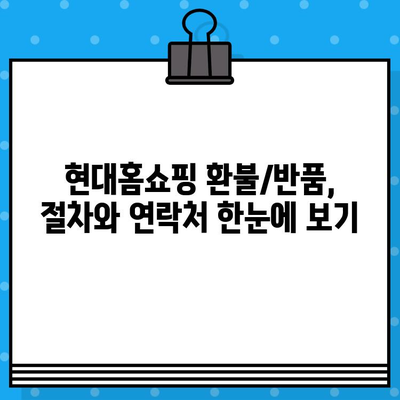 현대홈쇼핑 환불/반품 완벽 가이드| 절차, 연락처, 주의사항 총정리 | 현대홈쇼핑, 환불, 반품, 고객센터, 안내