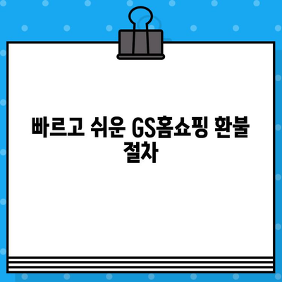 GS홈쇼핑 상품 환불, 빠르고 간편하게 해결하세요! | 환불 절차, 고객센터 연락처, 자주 묻는 질문