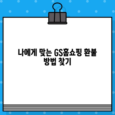 GS홈쇼핑 환불 절차와 은행 계좌 안내| 빠르고 정확하게 환불 받는 방법 | GS홈쇼핑, 환불, 계좌 정보, 환불 방법, 가이드