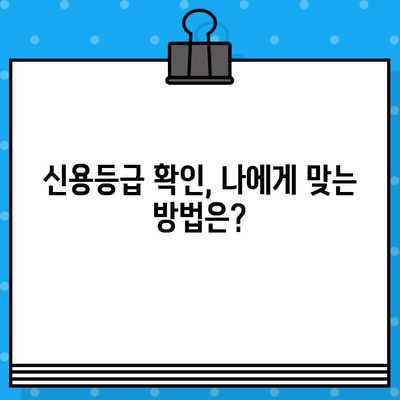 신용평가등급 확인서 당일 발급? 지금 바로 확인하세요! | 신용등급, 확인 방법, 당일 발급