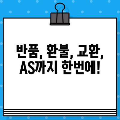 GS홈쇼핑 반품, 쉽고 빠르게! 절차 & 고객센터 전화번호 | 반품, 환불, 교환, AS, 배송