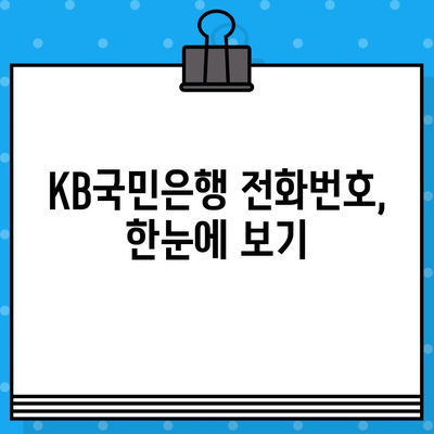 KB국민은행 고객센터 상담원 연결| 교환/환불 안내 및 전화번호 | 상담, 문의, 고객 지원