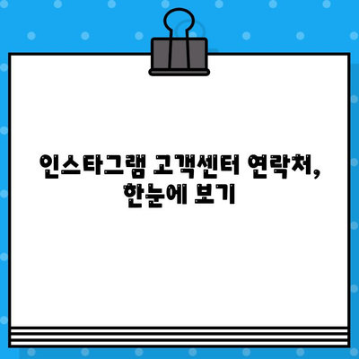 인스타그램 고객센터 상담원 연결 방법| 빠르고 쉬운 3가지 방법 | 인스타그램, 고객센터, 문의, 상담, 연락