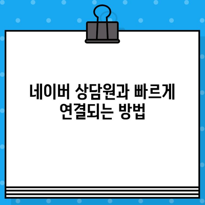 네이버 고객센터 전화번호| 상담원 연결 및 톡톡 문의 방법 | 빠르고 간편하게 해결하세요!