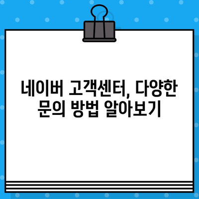 네이버 고객센터 전화번호| 상담원 연결 및 톡톡 문의 방법 | 빠르고 간편하게 해결하세요!