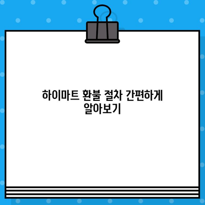 하이마트 고객센터 연결 & 환불 계좌 안내| 빠르고 쉬운 해결 방법 | 고객센터 전화번호, 환불 절차, 자주 묻는 질문