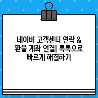 네이버 고객센터 연락 & 환불 계좌 연결| 톡톡으로 빠르게 해결하기 | 네이버, 고객 지원, 환불, 톡톡, 상담