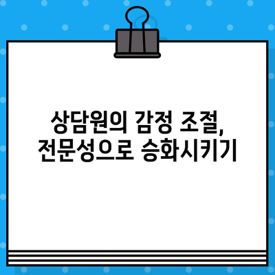 홈쇼핑 상담원 불만 처리 역량 강화| 고객 만족도 향상 위한 7가지 전략 | 상담, CS, 고객센터, 불만 처리, 역량 강화