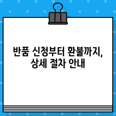 현대홈쇼핑 반품 & 환불, 이렇게 하면 됩니다! | 간편 가이드, 자세한 절차, 주의사항