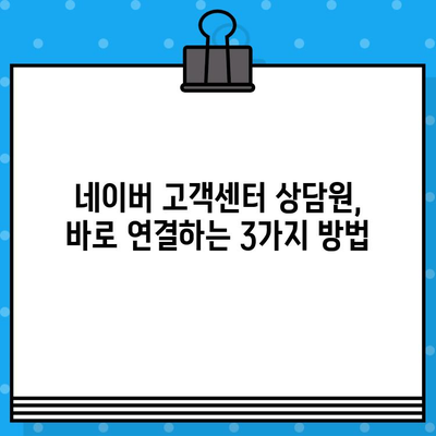 네이버 고객센터 상담원, 바로 연결하는 3가지 방법 | 네이버 고객센터, 상담 연결, 전화, 채팅, 이메일