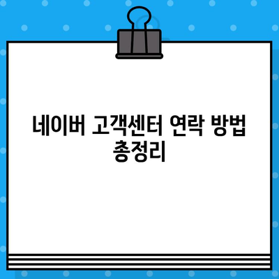 네이버 고객센터 전화번호| 톡톡 연결 & 상담원 문의 | 빠르고 쉬운 해결 방법