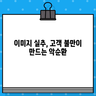 홈쇼핑 고객 불만, 기업 성과에 어떤 영향을 미칠까? | 고객 만족도, 매출 감소, 이미지 손상, 해결 방안