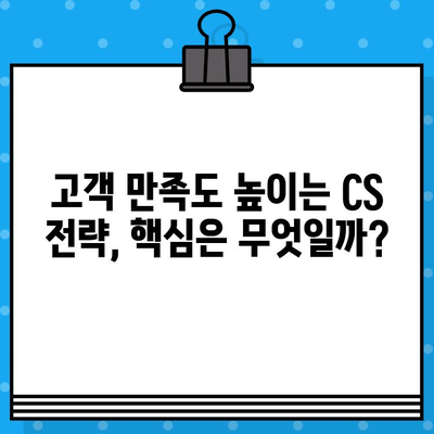 홈쇼핑 고객 불만, 유형별 분석과 효과적인 대응 전략 | 고객 만족도 향상, 불만 해소, CS 전략