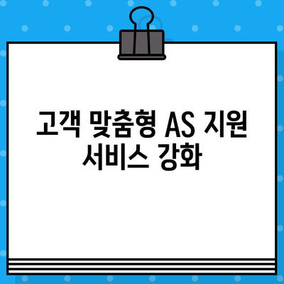 홈쇼핑 AS 서비스 고객 만족도 향상을 위한 핵심 전략| 5가지 제언 | 고객 만족, CS 개선, 서비스 품질