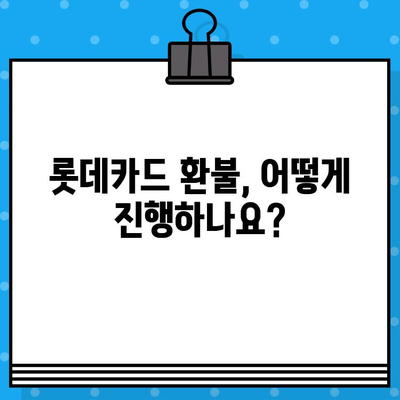 롯데카드 상품 환불, 고객센터 연락 방법 총정리 | 환불 절차, 연락처, FAQ