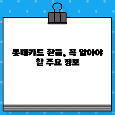 롯데카드 상품 환불, 고객센터 연락 방법 총정리 | 환불 절차, 연락처, FAQ