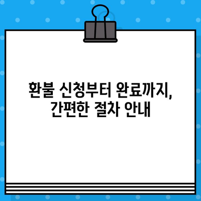 현대홈쇼핑 환불 및 환불 은행 계좌 안내| 상세 가이드 | 현대홈쇼핑, 환불 방법, 환불 계좌, 환불 절차