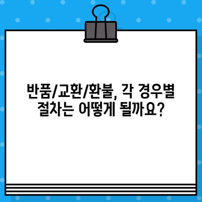 현대홈쇼핑 반품 및 환불| 궁금한 모든 것을 해결해 드립니다 | 반품, 환불, 교환, 주의사항, 절차