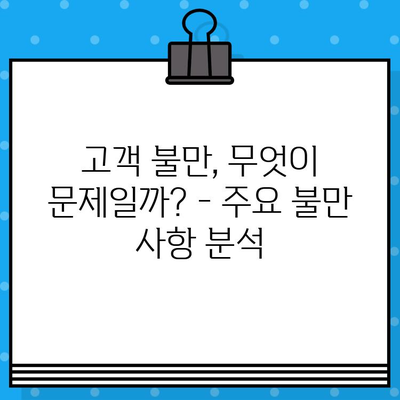 홈쇼핑 고객 불만, 어떻게 해결할까? | 고객 만족도 향상을 위한 연구 동향 및 개선 방안