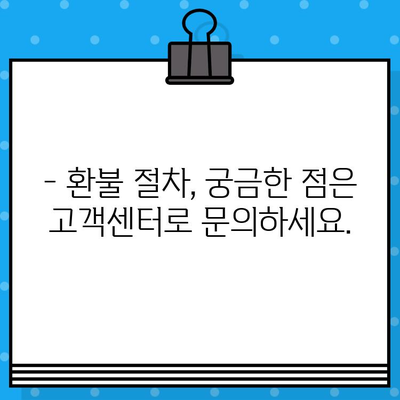 AS 접수 및 환불 안내|  빠르고 간편하게 처리하세요 | AS, 환불, 고객센터, 문의