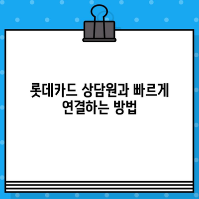 롯데카드 고객센터 전화번호 & 상담원 연결 방법| 빠르고 쉽게 해결하세요! | 롯데카드, 고객센터, 전화번호, 상담원 연결