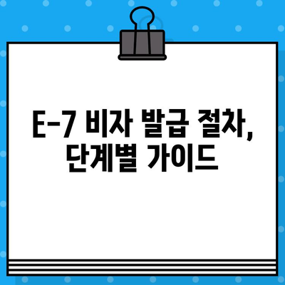 외국인 국내 채용 E-7 비자 발급 완벽 가이드 |  필요 서류, 절차, 주의사항, 성공 전략