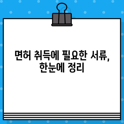 건축공사업 면허 발급 완벽 가이드| 절차, 서류, 비용, 주의 사항 | 건축, 면허 취득, 사업 시작, 건설업