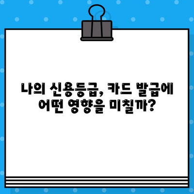 나에게 맞는 신용카드 찾기| 개인 신용카드 발급 고려 사항 | 신용카드 비교, 발급 조건, 신용등급, 카드 혜택
