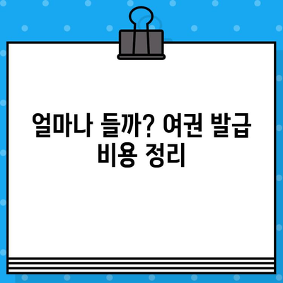 여권 발급 완벽 가이드| 준비물, 비용, 신청 방법 | 여권, 여행, 해외여행, 발급, 신청, 준비