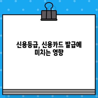 나에게 맞는 신용카드는? 개인 신용카드 발급 장점 & 단점 비교 분석 | 신용카드 추천, 카드 발급 조건, 신용등급