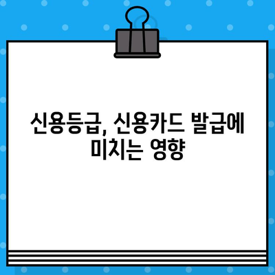 개인 신용카드 발급, 최소 요건 확인하고 나에게 맞는 카드 찾기 | 신용카드 발급 조건, 신용등급, 카드 추천