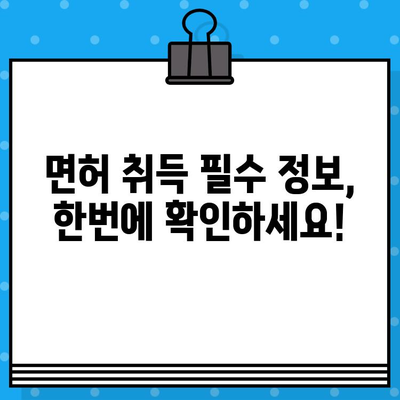 지반 조성 포장 공사 업 면허 발급 단기 강의 안내| 빠르고 효과적인 합격 전략 | 지반, 포장, 면허, 단기, 강좌, 합격