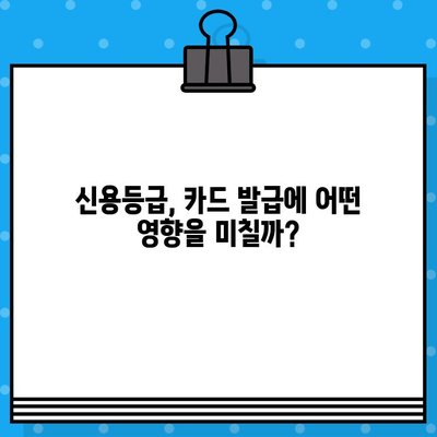 대한민국 개인 신용카드 발급 완벽 가이드| 나에게 딱 맞는 카드 찾기 | 신용카드 발급, 카드 비교, 신용등급, 발급 조건, 카드 추천