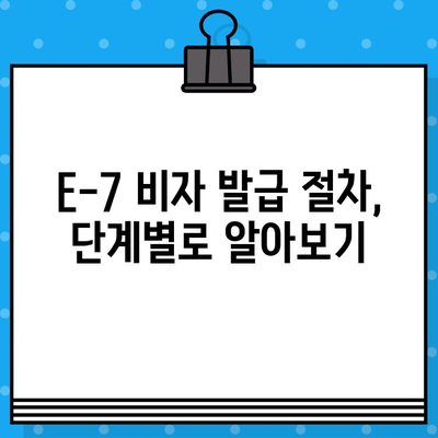 외국인 특정활동 E-7 비자 발급 안내| 채용부터 발급까지 완벽 가이드 | E-7 비자, 외국인 고용, 특정활동 비자