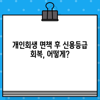 개인회생 면책 후 신용카드 발급, 이렇게 준비하세요! | 신용카드 발급 조건, 신용등급 회복, 카드 추천