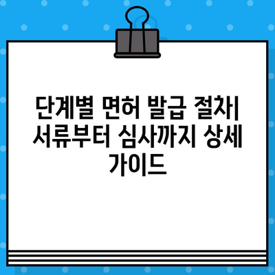 건축공사 면허 발급 완벽 가이드| 유형, 요건, 절차 상세 분석 | 건설업, 면허 취득, 건축, 공사