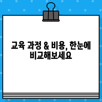 서울 건설기초안전교육 이수증 발급 교육장| 상세 정보 & 추천 가이드 | 건설 안전 교육, 이수증 발급, 서울 교육장, 교육 정보