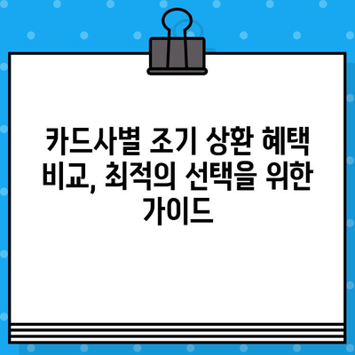 개인 신용카드 조기 상환, 혜택 제대로 알아보고 똑똑하게 활용하기 | 신용카드, 조기상환, 혜택, 절세, 전략