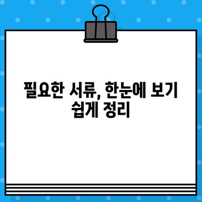 건축 공사업 면허 발급 완벽 가이드| 절차, 서류, 필수 정보 총정리 | 건축, 면허, 발급,  공사업,  건설