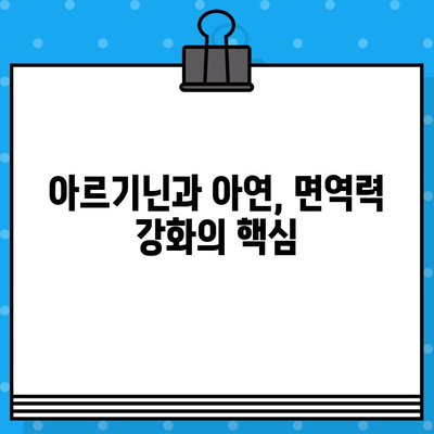 고함량 아르기닌과 아연의 완벽한 조화| 건강 증진을 위한 최적의 선택 | 아르기닌, 아연, 건강, 영양, 보충제