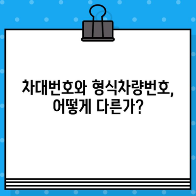 차량 등록증 속 숫자, 차대번호와 형식차량번호 비교 분석 | 자동차, 차량 정보, 차량 식별