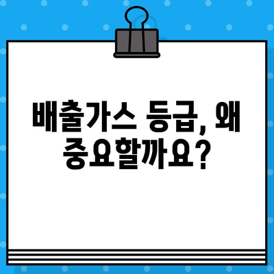 내 차량 배출가스 등급, 차량번호로 바로 확인하세요! | 자동차 배출가스 등급 조회, 조회 방법, 등급 확인