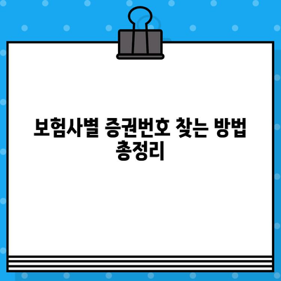 보험증권 번호 찾기 8가지 방법| 내 보험 정보, 이제 쉽게 확인하세요! | 보험, 증권번호, 조회, 방법, 가이드