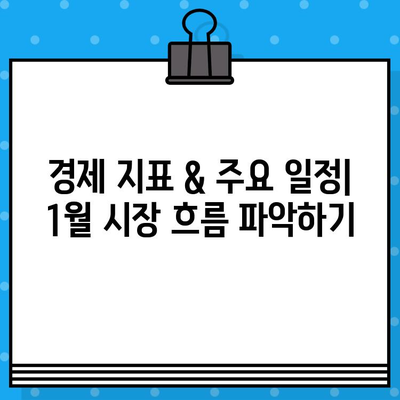 2024년 1월 주요 경제 일정 & 분양 캘린더 & 공모주 청약 일정 | 투자 가이드 | 경제 지표 | 부동산 | 주식