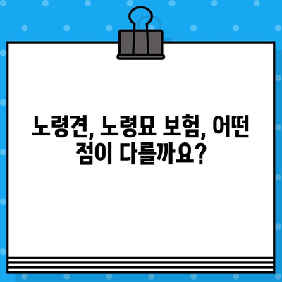 노령 펫, 보험으로 건강 지키세요! | 반려동물 보험, 노령견 보험, 노령묘 보험, 보장 범위 비교