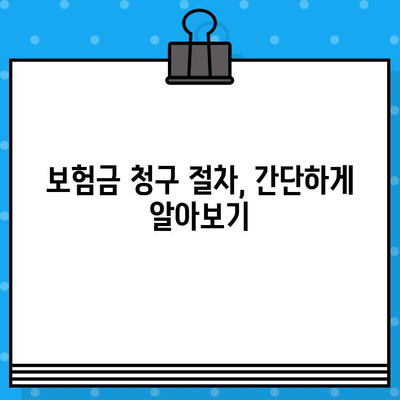 신용카드 보험 가입으로 손해 보상 받는 방법| 절차 안내 및 주의 사항 | 신용카드, 보험, 손해 보상, 가이드