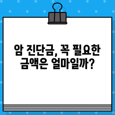 암 보험 가입 전 꼭 확인해야 할 필수 체크리스트 7가지 | 암 보험, 가입 전 확인 사항, 보장 범위