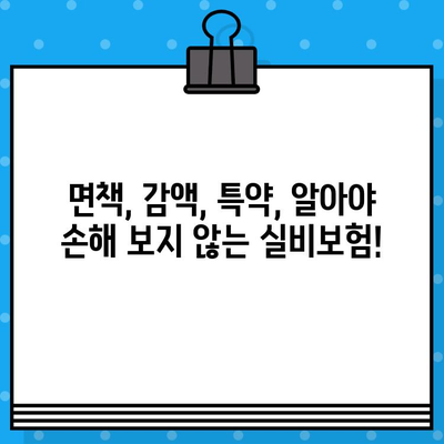 실비보험 가입 전 꼼꼼히 체크해야 할 핵심 보장 내용 5가지 | 실비보험, 보장 분석, 가입 전 필수 체크