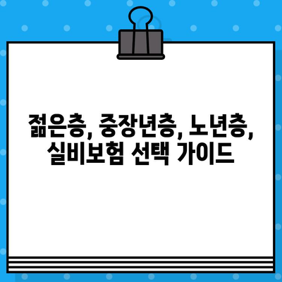 실비보험 가입, 나이 제한 확인은 필수! | 보장 범위, 연령별 특징, 꼼꼼히 비교하세요